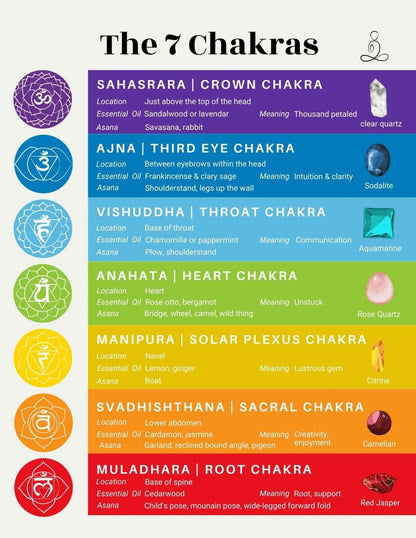 Large chakra raw stone wall hanger